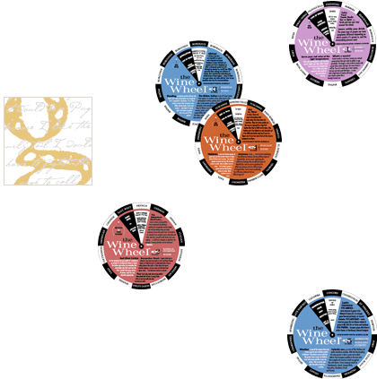 wine wheels
